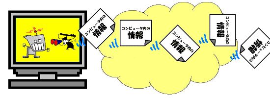 �X�p�C�����̃C���[�W