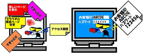 �X�p�C�E�F�A�̃C���[�W